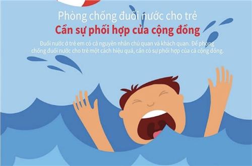 Chung tay phòng, chống tai nạn đuối nước ở trẻ em