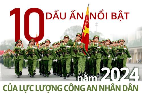 10 dấu ấn nổi bật của lực lượng Công an nhân dân năm 2024